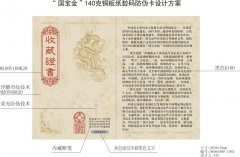 防偽證書4